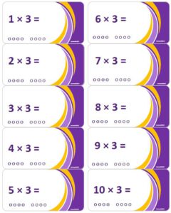 LeerKaartjes Tafel van 3 oefenen automatiseren tafels rekenen memoriseren bewegend leren onthouden