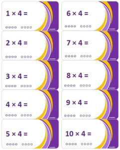 LeerKaartjes Tafel van 4 oefenen automatiseren tafels rekenen memoriseren bewegend leren onthouden