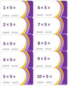 LeerKaartjes Tafel van 5 oefenen automatiseren tafels rekenen memoriseren bewegend leren onthouden