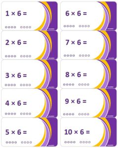 LeerKaartjes Tafel van 6 oefenen automatiseren tafels rekenen memoriseren bewegend leren onthouden
