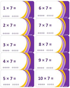LeerKaartjes Tafel van 7 oefenen automatiseren tafels rekenen memoriseren bewegend leren onthouden