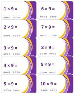 LeerKaartjes Tafel van 9 oefenen automatiseren tafels rekenen memoriseren bewegend leren onthouden